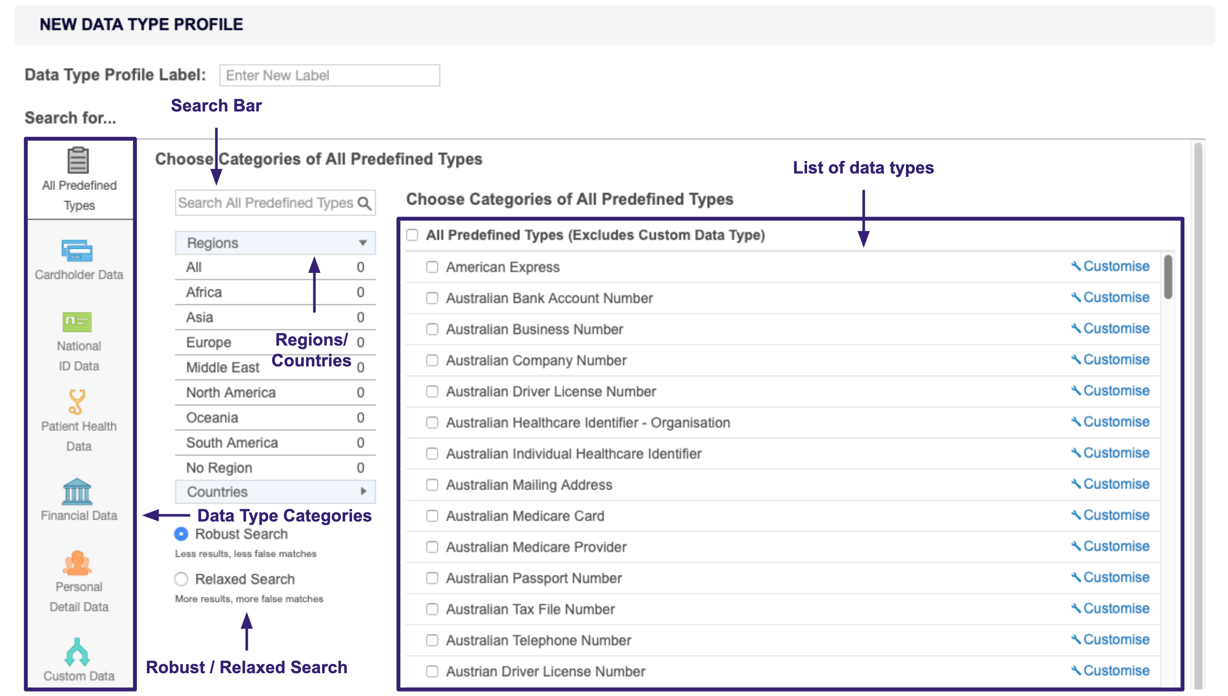 Add a new version of an existing data type profile.