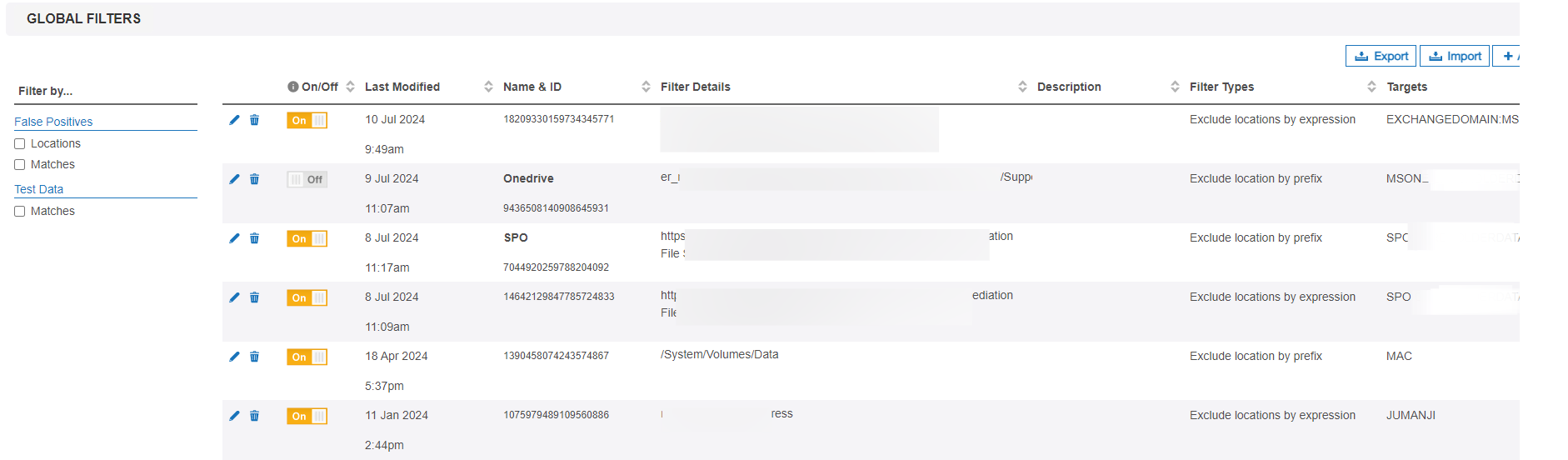 Global Filter Manager page to add, export and import global filters.