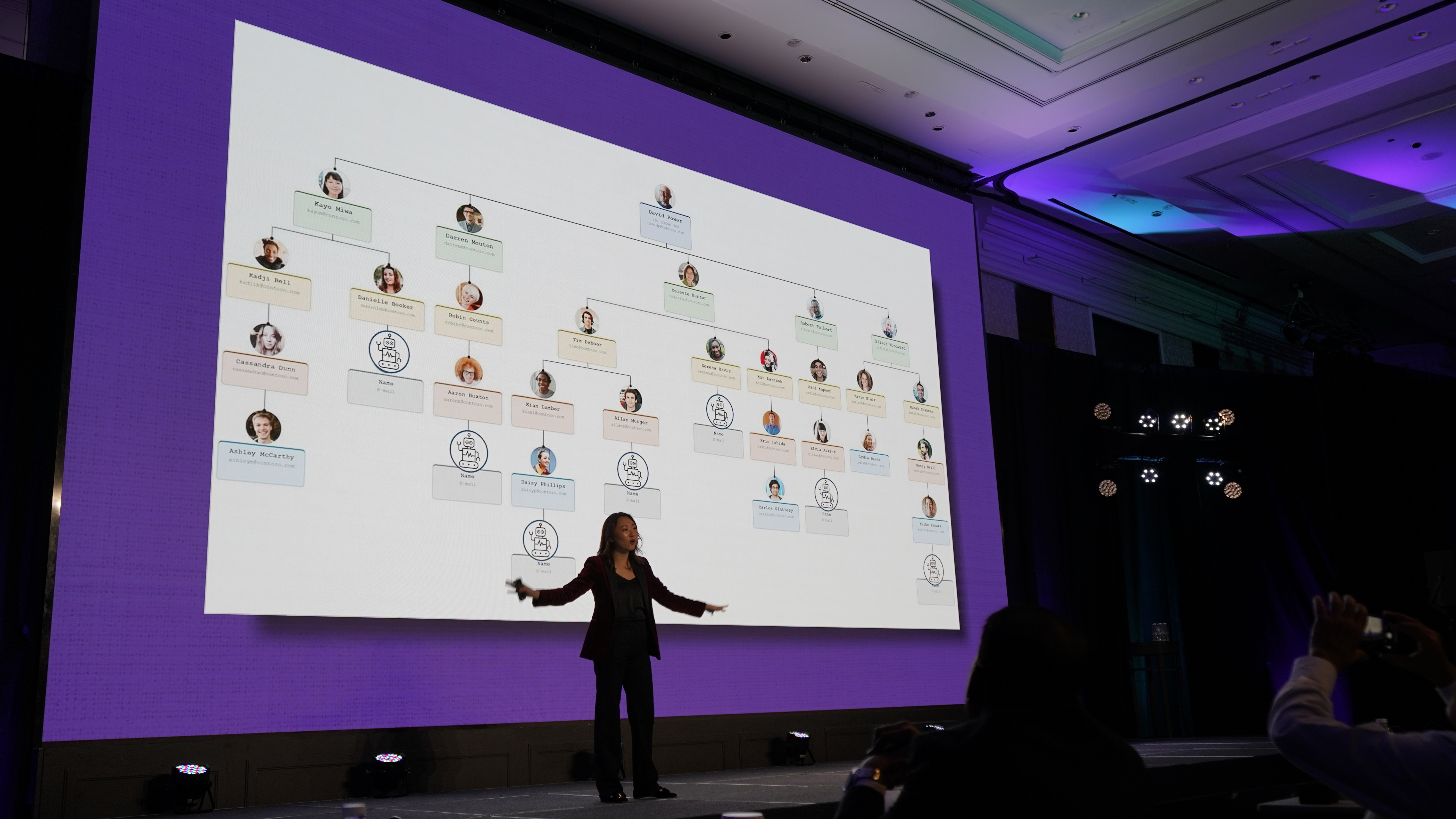 Img 4 2025 PCI Asia Pacific Community Meeting