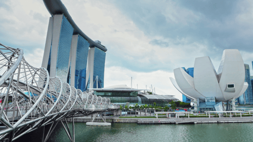 What are the PDPA requirements?