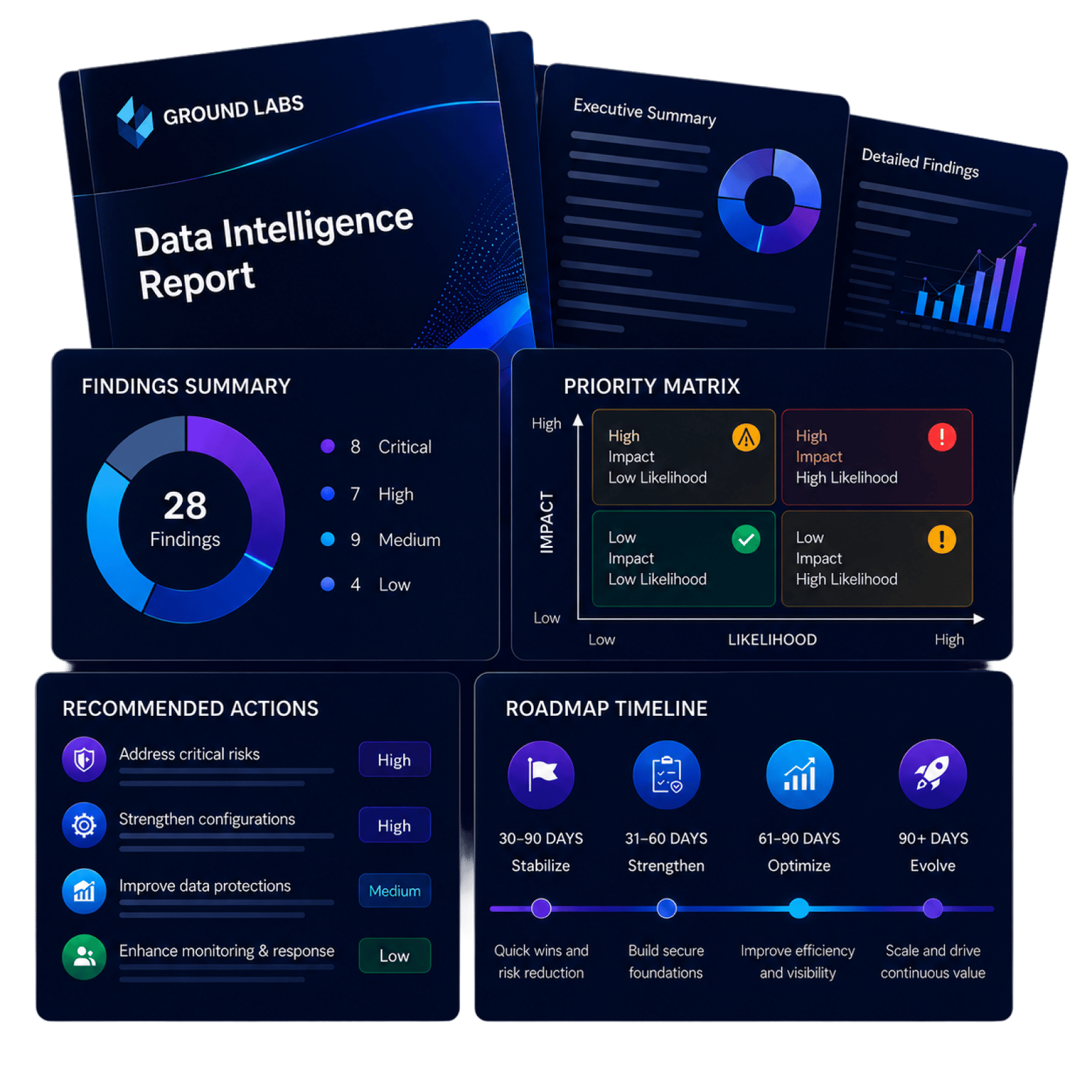data_intelligence_report_dashboard_design_nobg